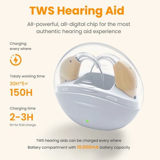 Rechargeable Hearing Aid – Wireless BTE Sound Amplifier with Magnetic Charging