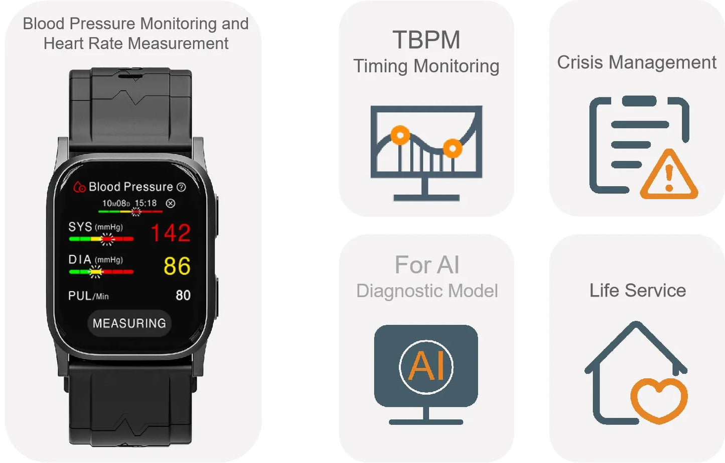 24-Hour Smart Watch – Blood Pressure, Heart Rate, SpO₂ & Sleep Monitor