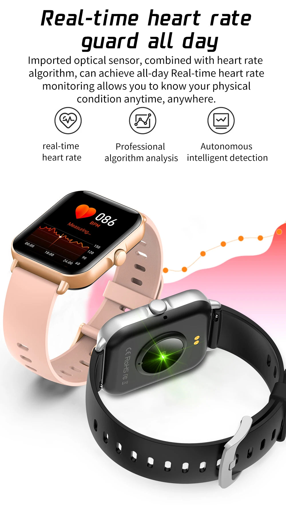2025 Smart Watch – Bluetooth Call, Music & Fitness Tracker