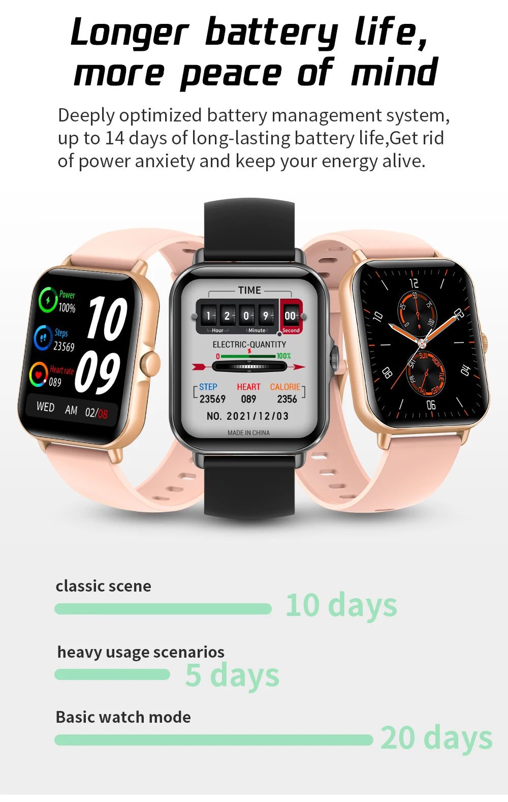 2025 Smart Watch – Bluetooth Call, Music & Fitness Tracker