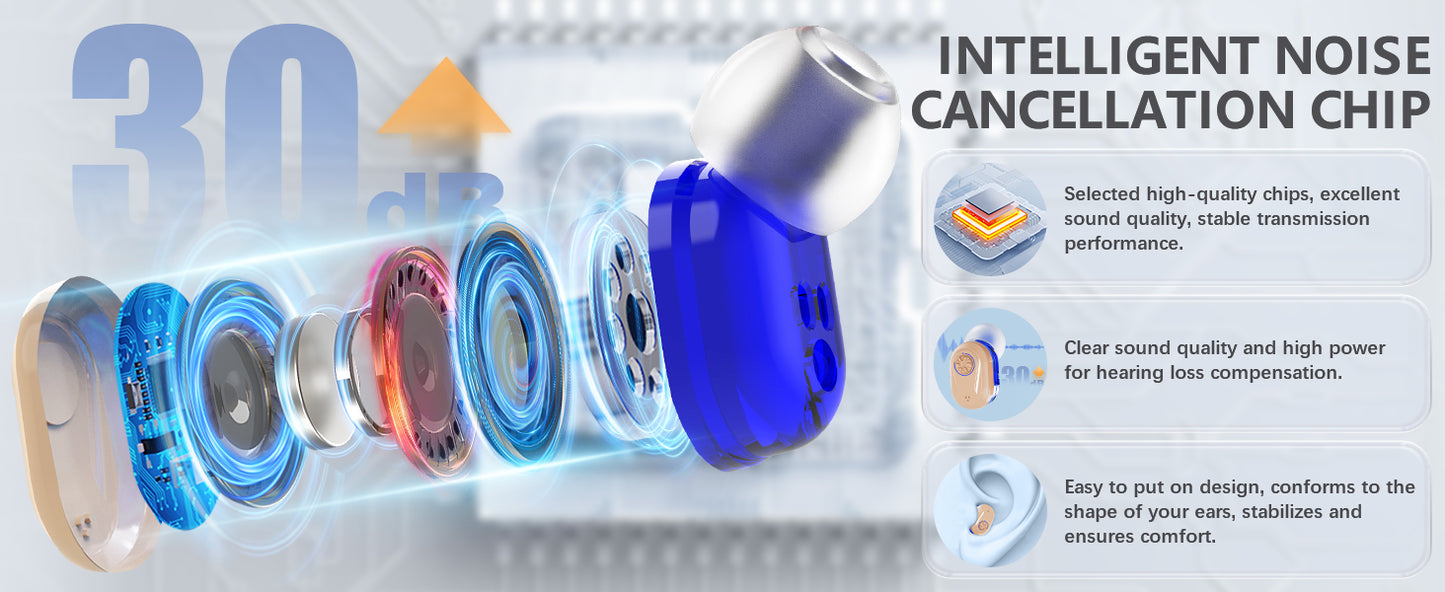 Wireless Mini Hearing Aid – HD Digital Noise-Cancelling Amplifier with Charging Box