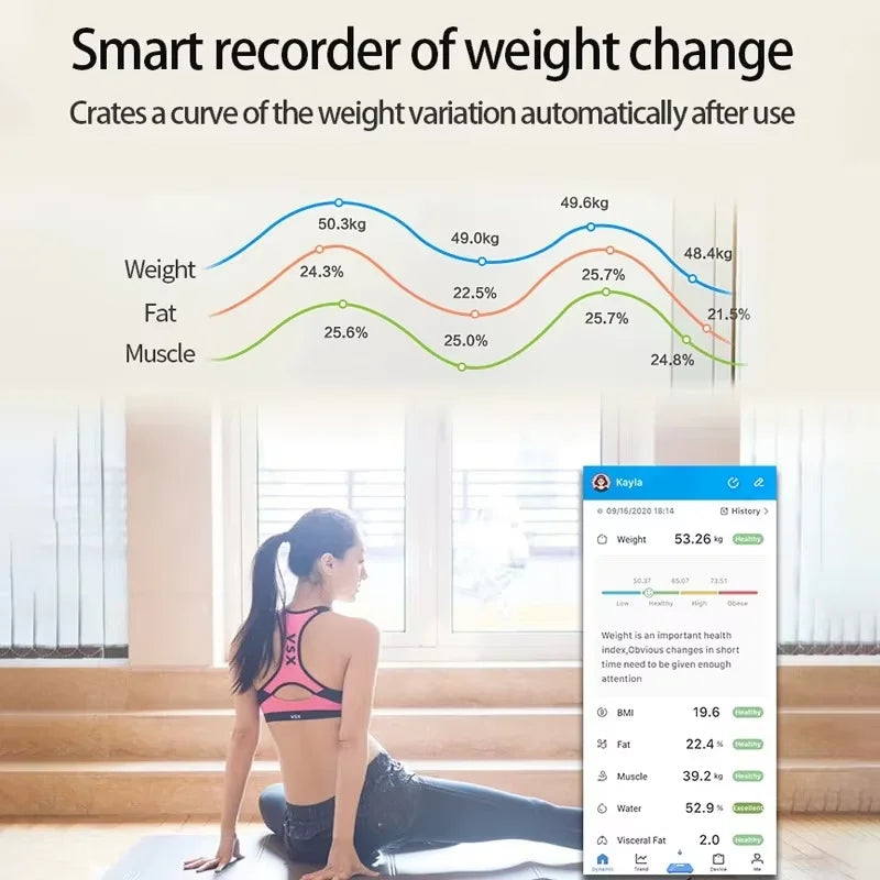 High-Precision Smart Body Fat Scale – Bluetooth Weight & Fitness Tracker