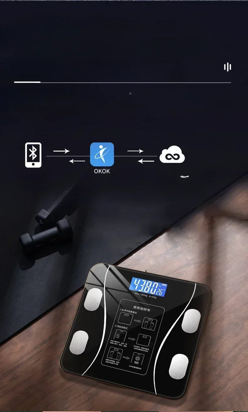 2025 Smart Body Fat Scale – Bluetooth Digital Body Composition Analyzer