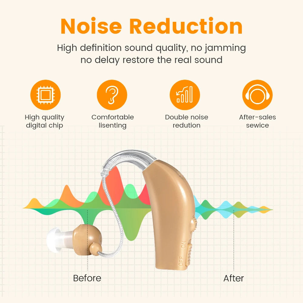 Rechargeable Hearing Aid – Wireless BTE Sound Amplifier with Magnetic Charging