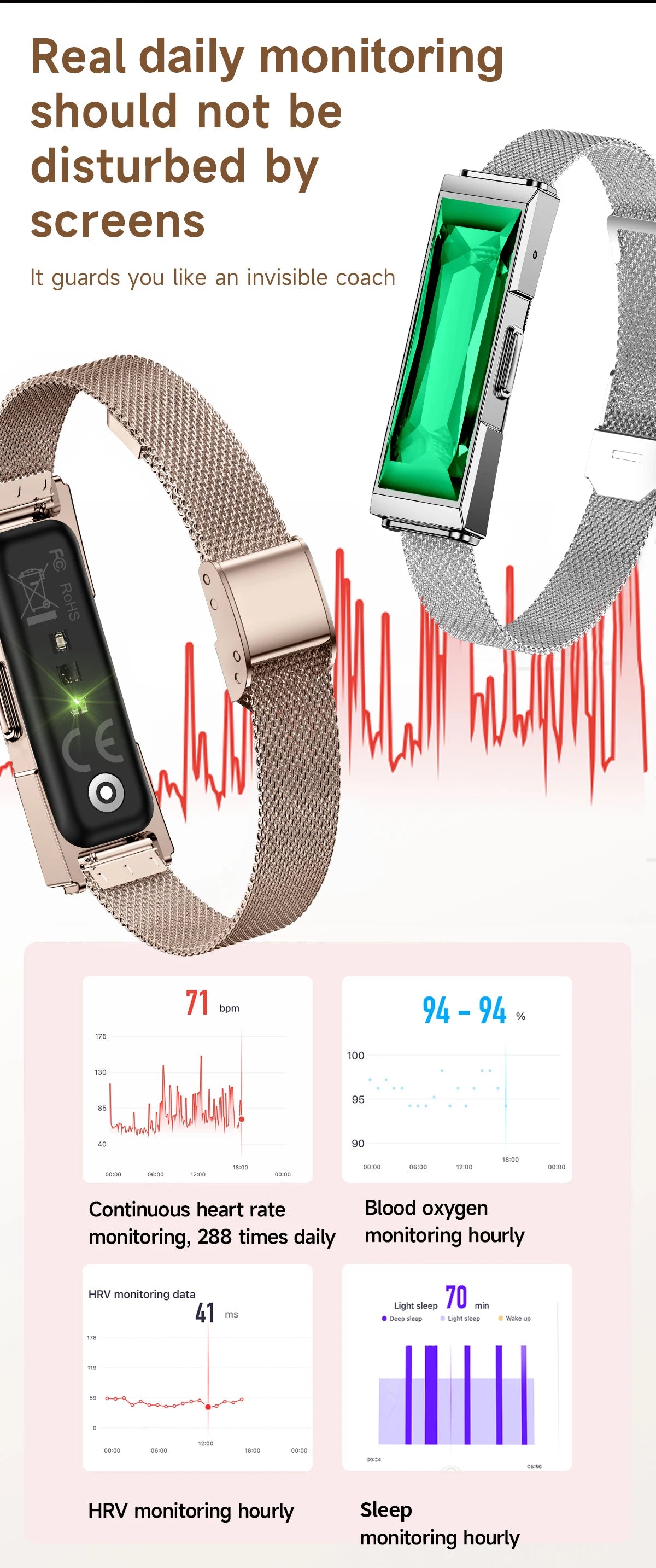 LIGE Smart Fitness Tracker – Heart Rate & SpO₂ Smart Bracelet