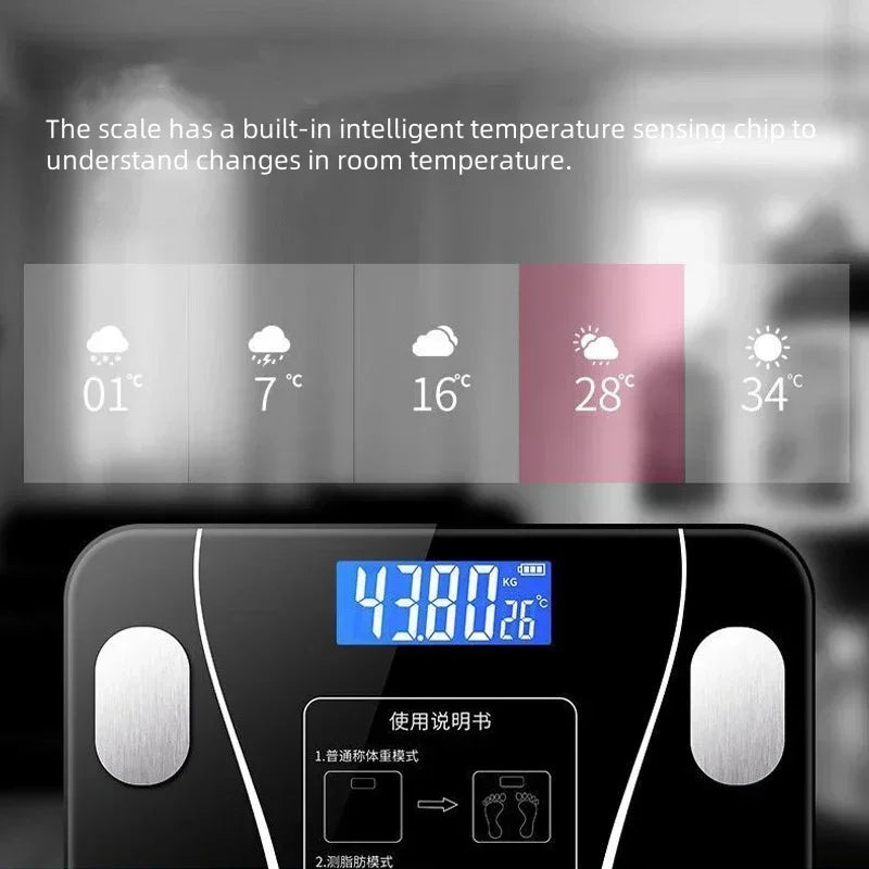 2025 Smart Body Fat Scale – Bluetooth Digital Body Composition Analyzer