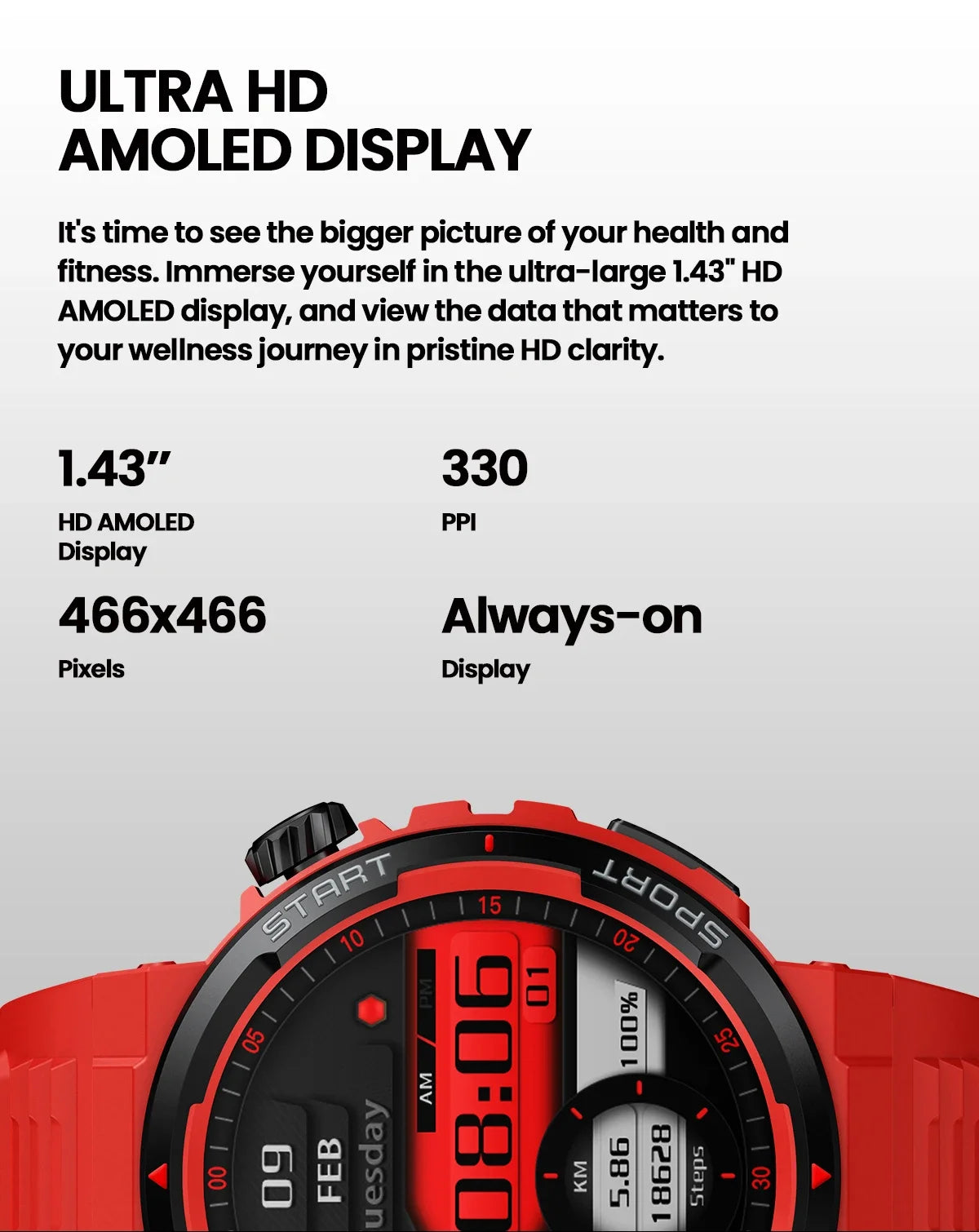 Zeblaze Ares 3 Plus – 1.43" HD AMOLED Smartwatch with Voice Calling