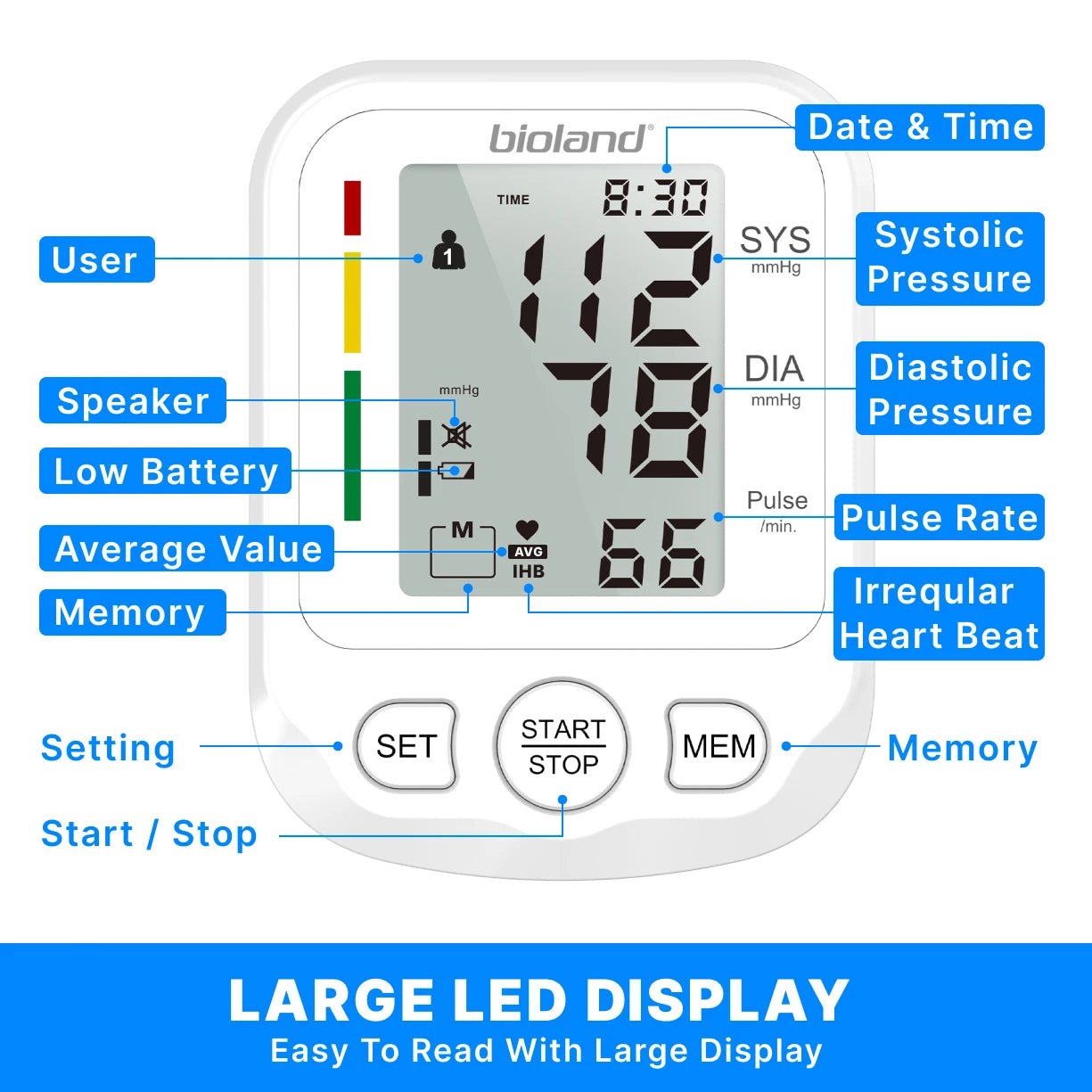 Bioland 2005 Blood Pressure Monitor – Automatic Upper Arm Digital Tensiometer