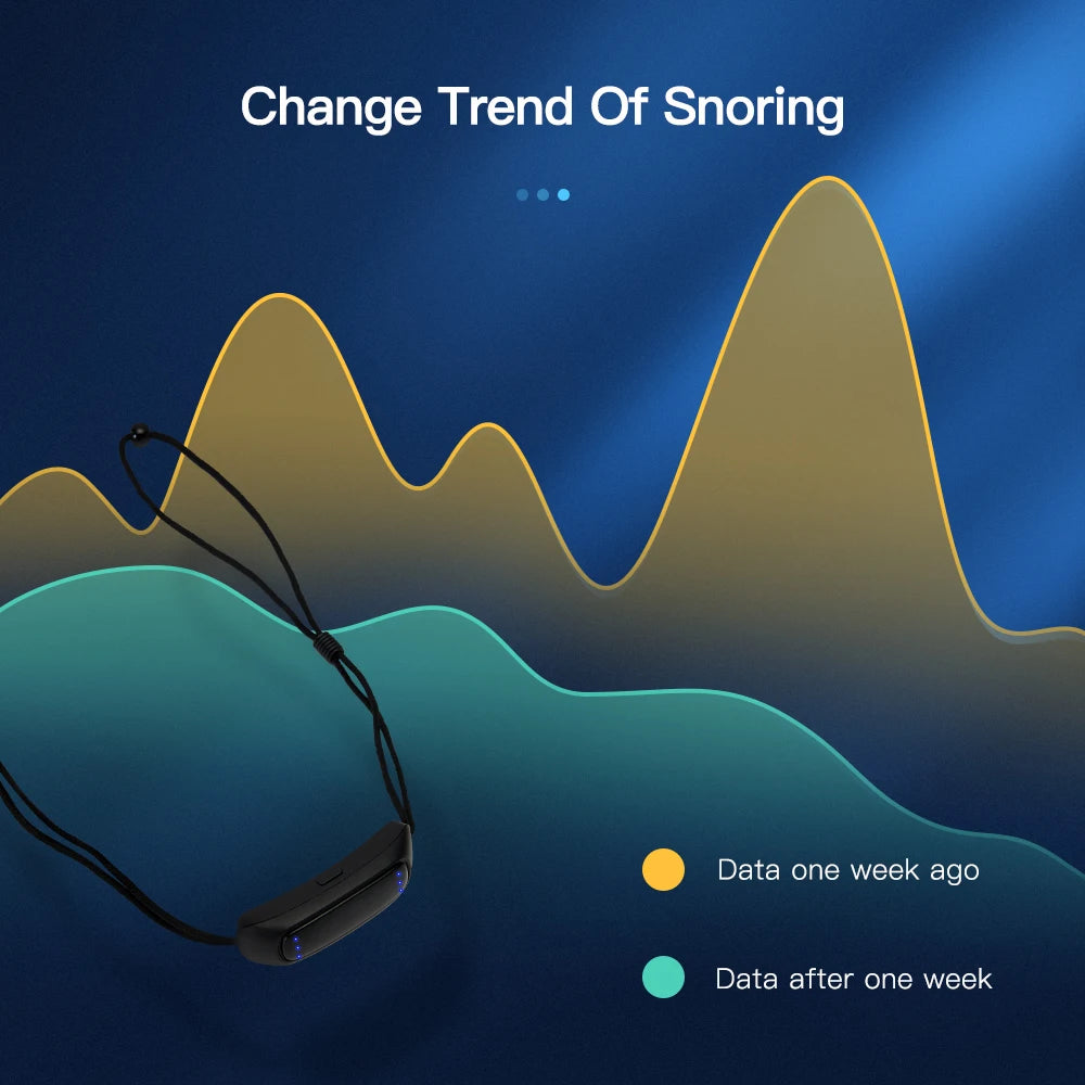Shortened Product Title: EMS Pulse Anti-Snoring Device – Portable USB Sleep Apnea Aid