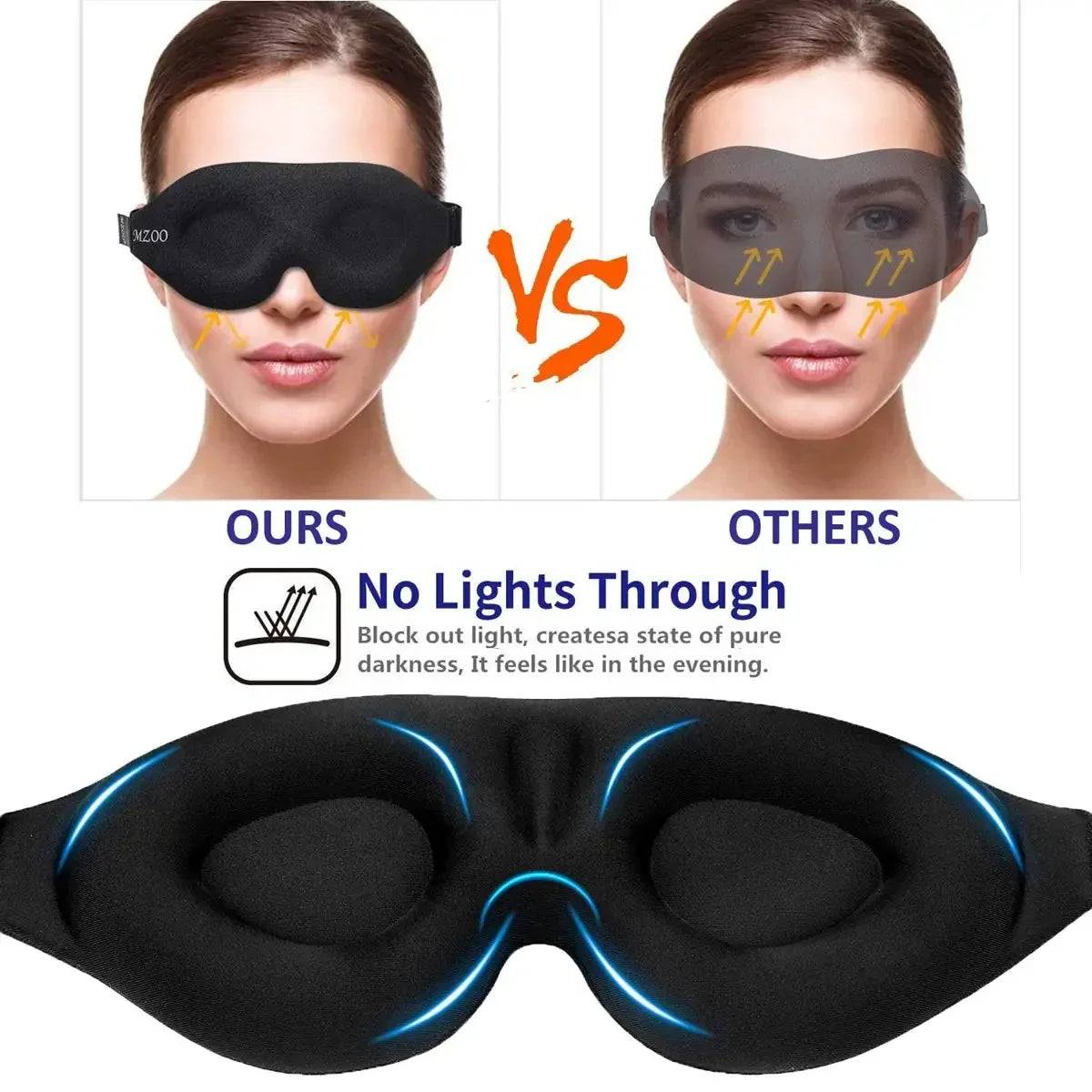 3D Contoured Eye Mask – Light-Blocking Sleep Blindfold for Men & Women