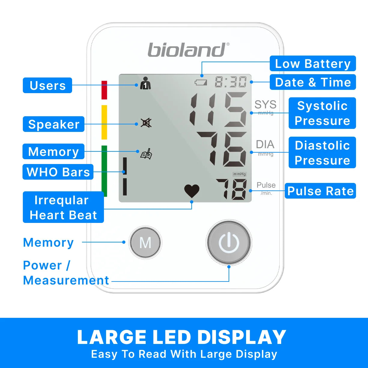 Bioland 2005 Blood Pressure Monitor – Automatic Upper Arm Digital Tensiometer