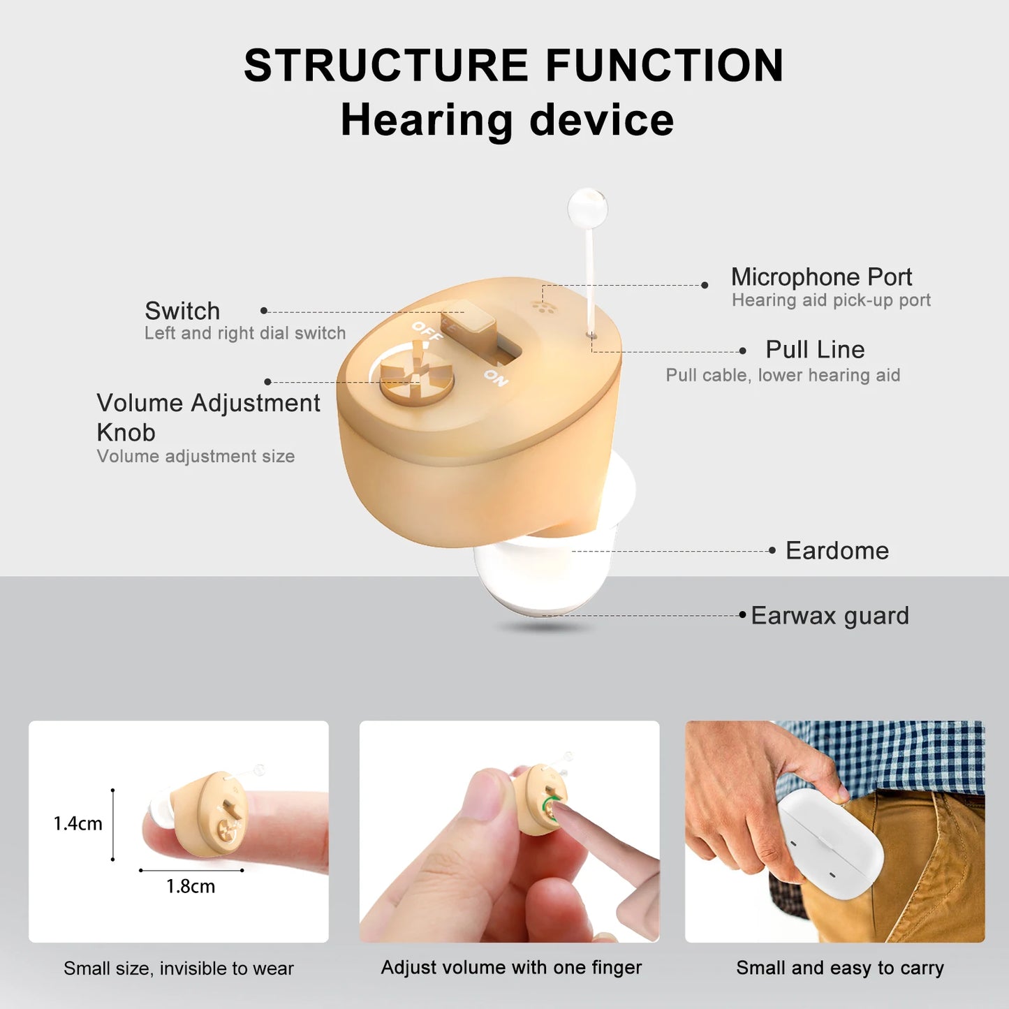 Rechargeable Hearing Aid – Mini Invisible Wireless Sound Amplifier for Elderly