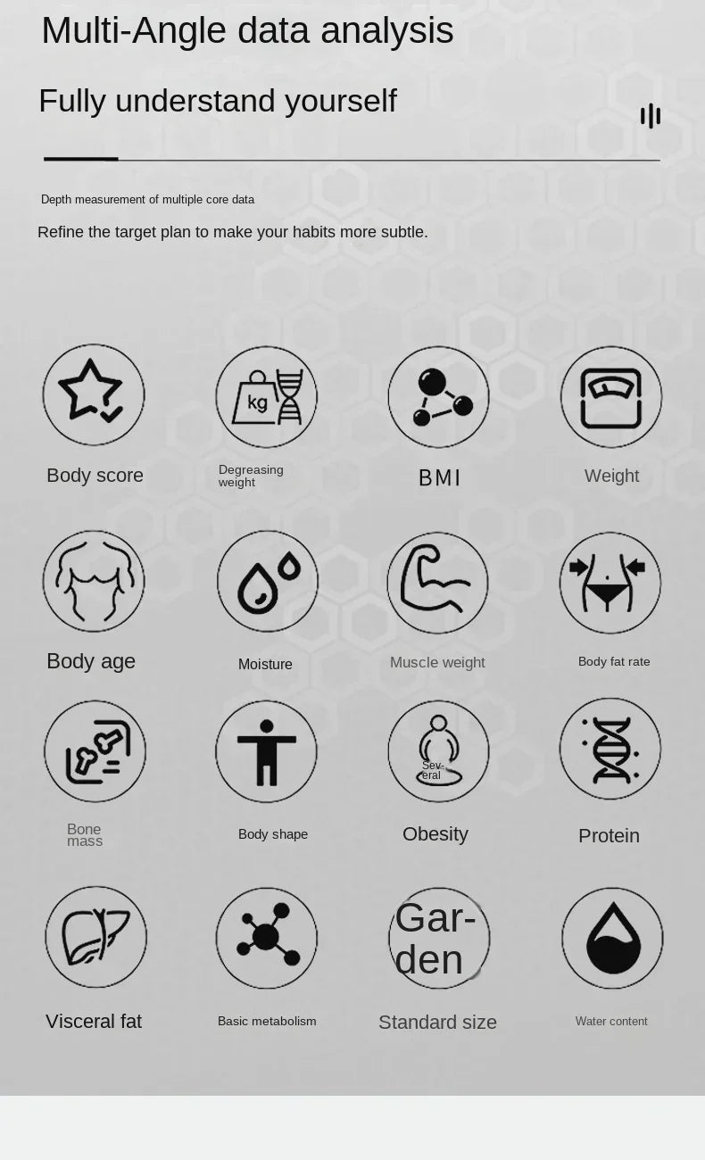 2025 Smart Body Fat Scale – Bluetooth Digital Body Composition Analyzer