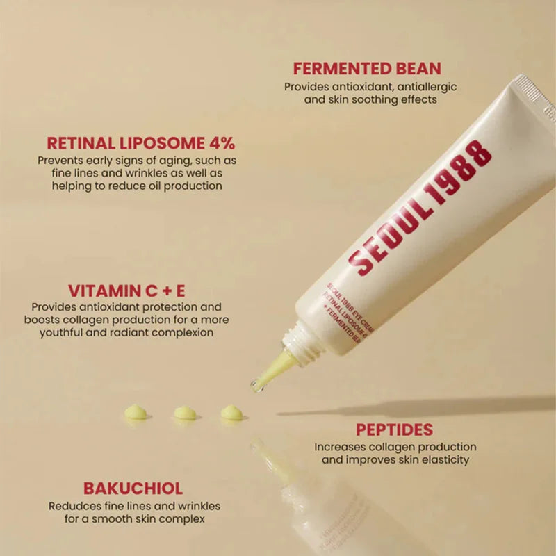 Korean 1988 Retinol Face Serum – Black Ginseng, Niacinamide & Vitamin C Anti-Aging Ampoule for Firming and Wrinkle Care