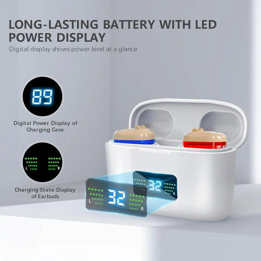 Wireless Mini Hearing Aid – HD Digital Noise-Cancelling Amplifier with Charging Box