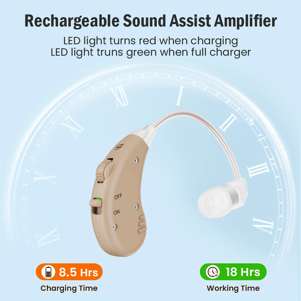 JINGHAO Rechargeable Hearing Aids – BTE Sound Amplifier for Clear Hearing