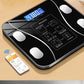 2025 Smart Body Fat Scale – Bluetooth Digital Body Composition Analyzer