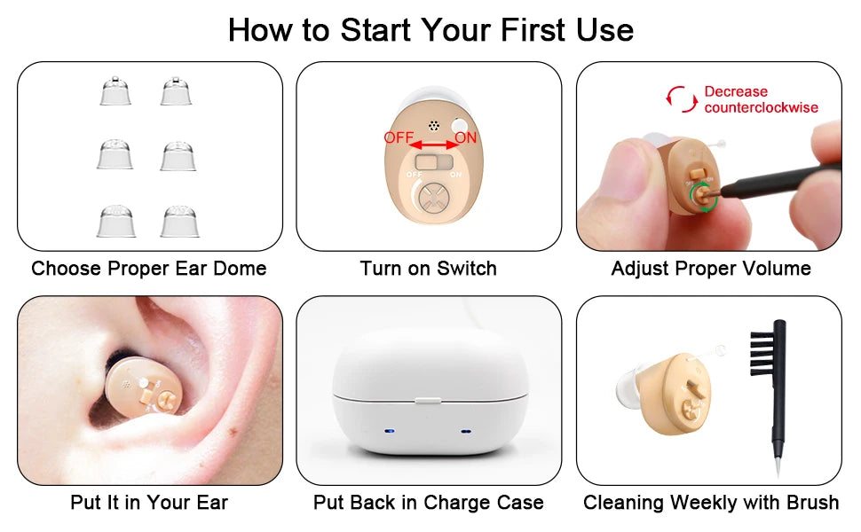 Rechargeable Hearing Aid – Mini Invisible Wireless Sound Amplifier for Elderly