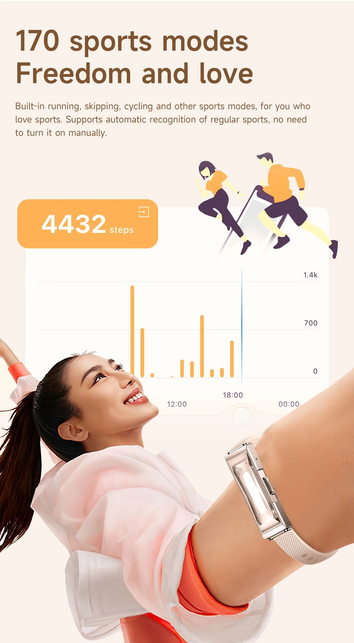 LIGE Smart Fitness Tracker – Heart Rate & SpO₂ Smart Bracelet