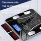 High-Precision Smart Body Fat Scale – Bluetooth Weight & Fitness Tracker