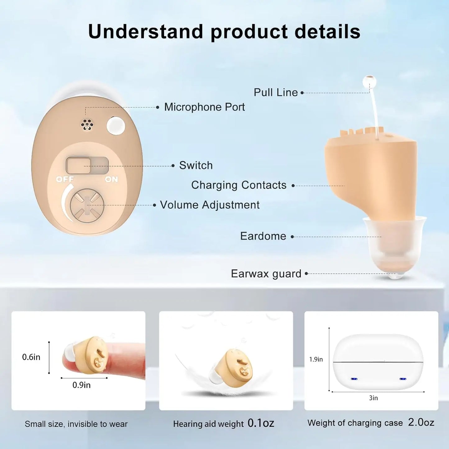 Rechargeable Hearing Aid – Mini Invisible Wireless Sound Amplifier for Elderly