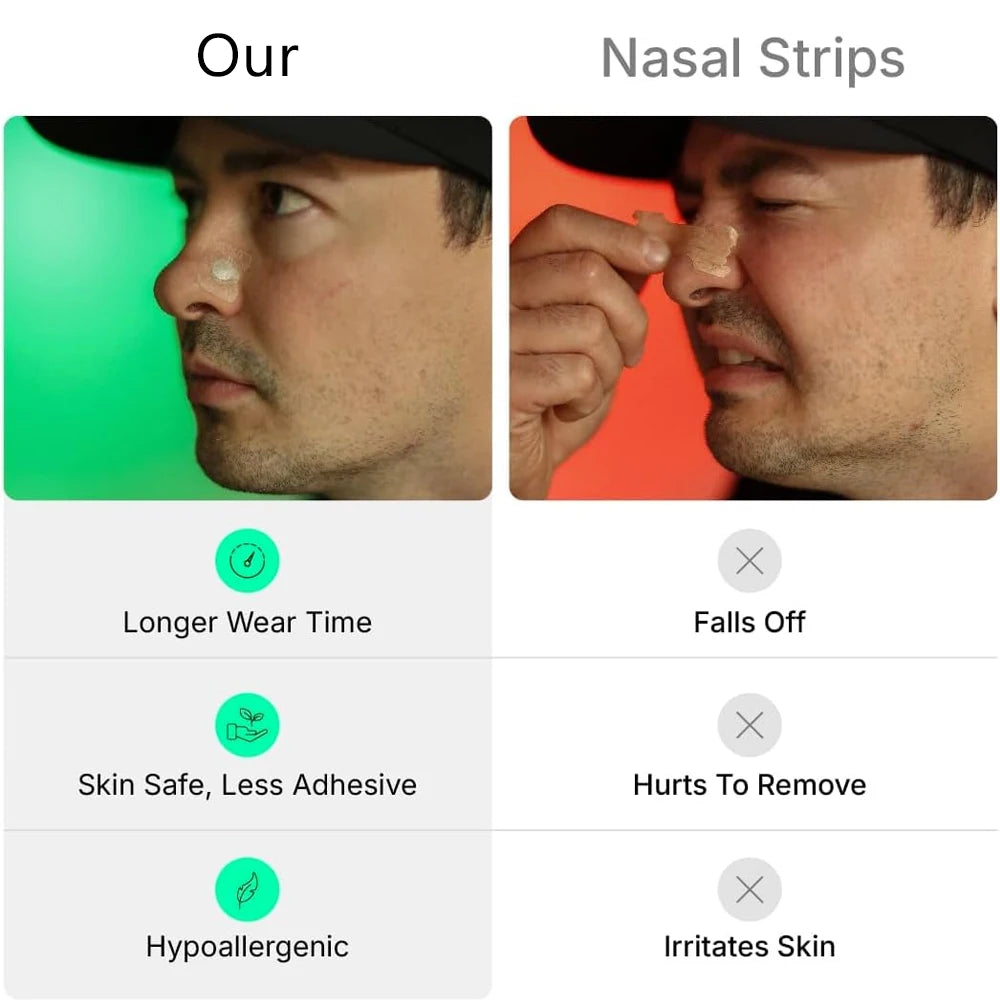 Magnetic Nasal Strips – Skin-Safe Sport Breathing & Anti-Snore Kit