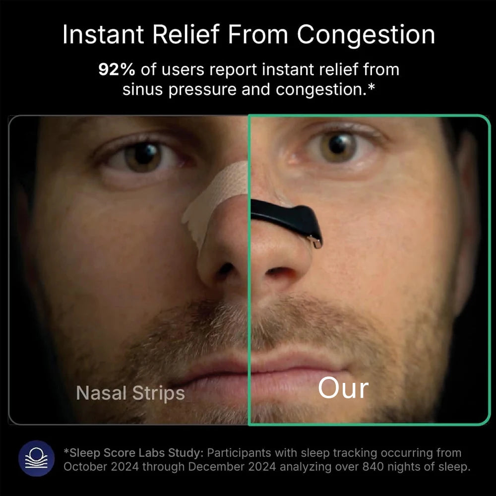 Magnetic Nasal Strips – Skin-Safe Sport Breathing & Anti-Snore Kit