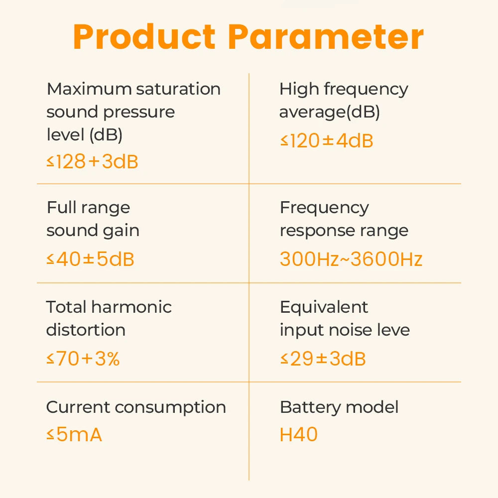 Rechargeable Hearing Aid – Wireless BTE Sound Amplifier with Magnetic Charging