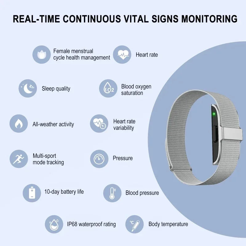 2208A Smart Bracelet – Heart Rate & Blood Pressure Fitness Tracker