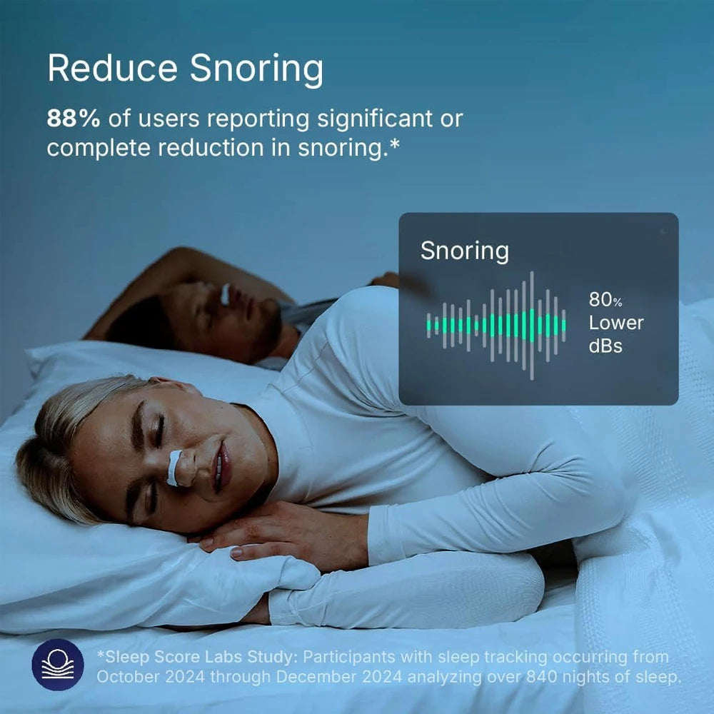 Magnetic Nasal Strips – Skin-Safe Sport Breathing & Anti-Snore Kit