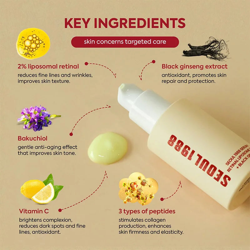 Korean 1988 Retinol Face Serum – Black Ginseng, Niacinamide & Vitamin C Anti-Aging Ampoule for Firming and Wrinkle Care
