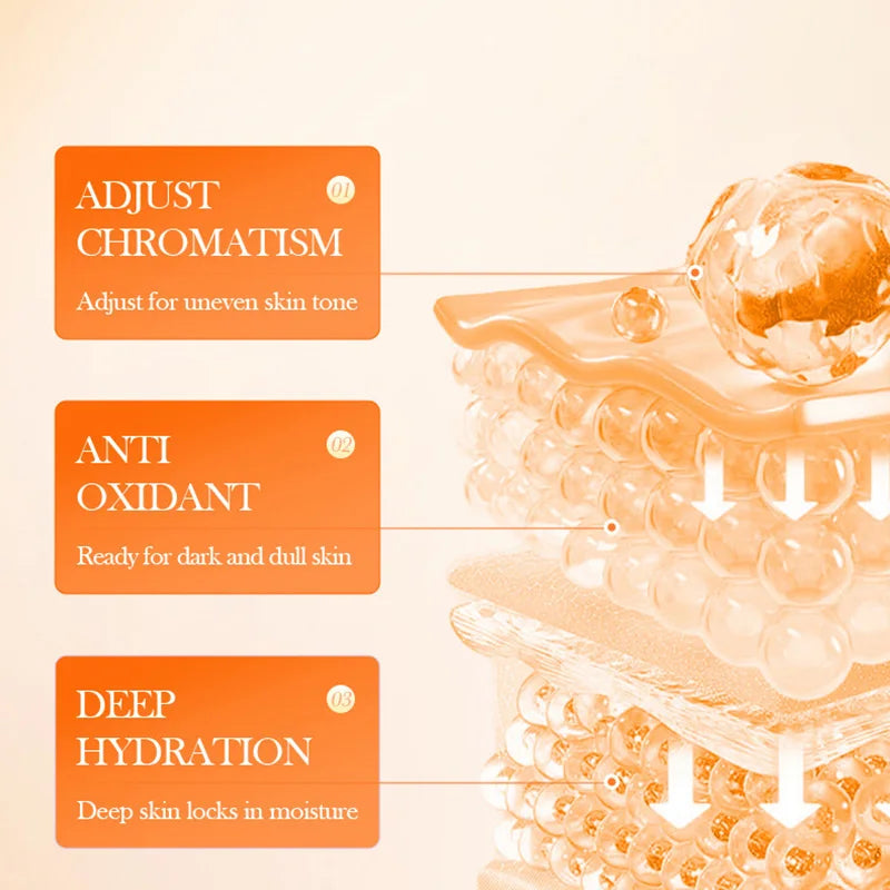 Korean Vita A Retinol Shot – Firming & Tightening Booster Serum for Pores, Dark Circles, and Skin Repair