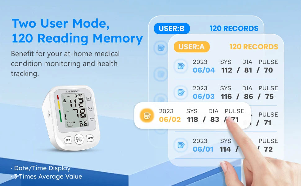 Bioland 2005 Blood Pressure Monitor – Automatic Upper Arm Digital Tensiometer