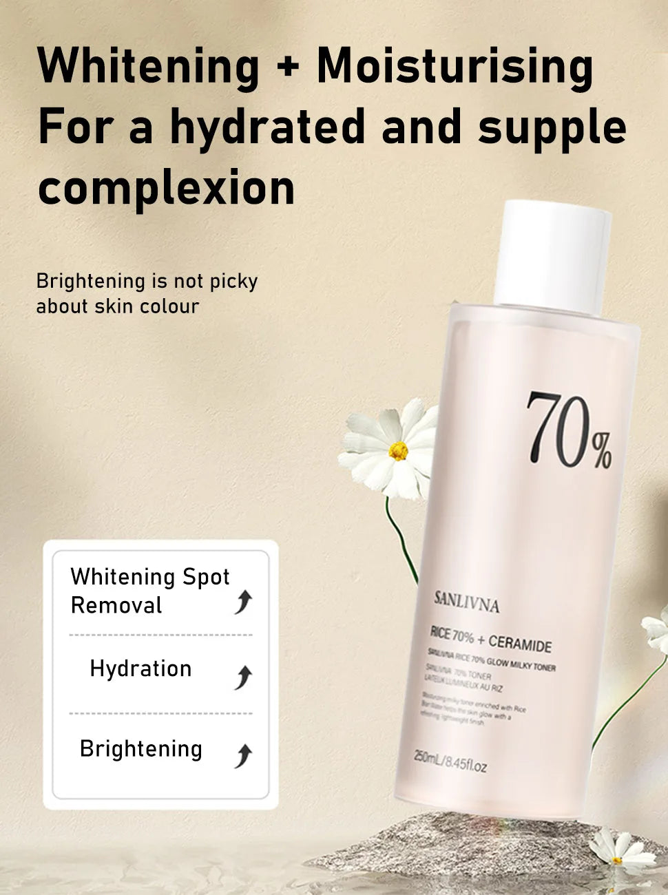 Rice Toner & Cleanser Set – 70% Rice Extract Serum with Niacinamide, Deep Cleansing Foam & Moisturizer for Dry Skin