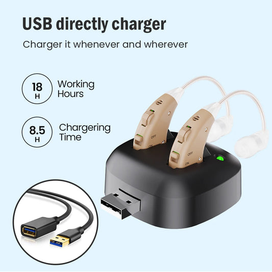 JINGHAO Rechargeable Hearing Aids – BTE Sound Amplifier for Clear Hearing