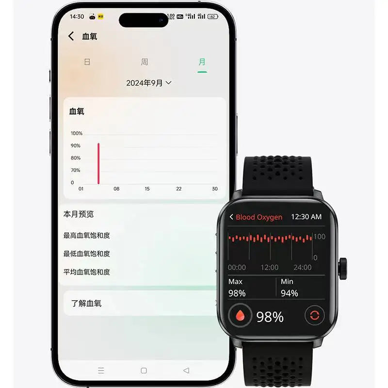 Men’s 1.85" Smart Watch – Heart Rate & SpO₂ Monitor with Multi-Sport Modes