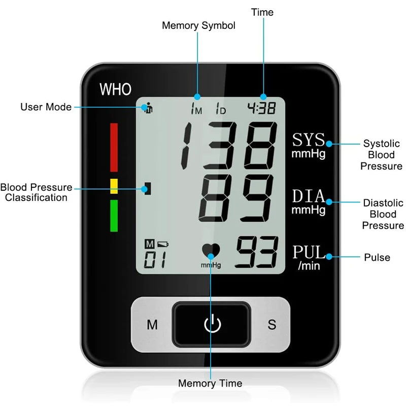 Digital Wrist Blood Pressure Monitor – High Accuracy Electronic BP Cuff Tonometer