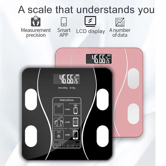 2025 Smart Body Fat Scale – Bluetooth Digital Body Composition Analyzer